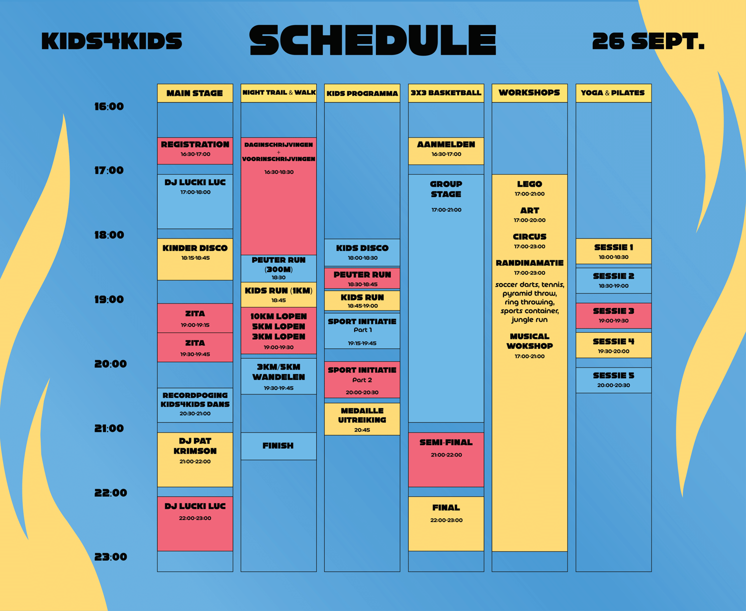 Sportfestival 2025 Planning